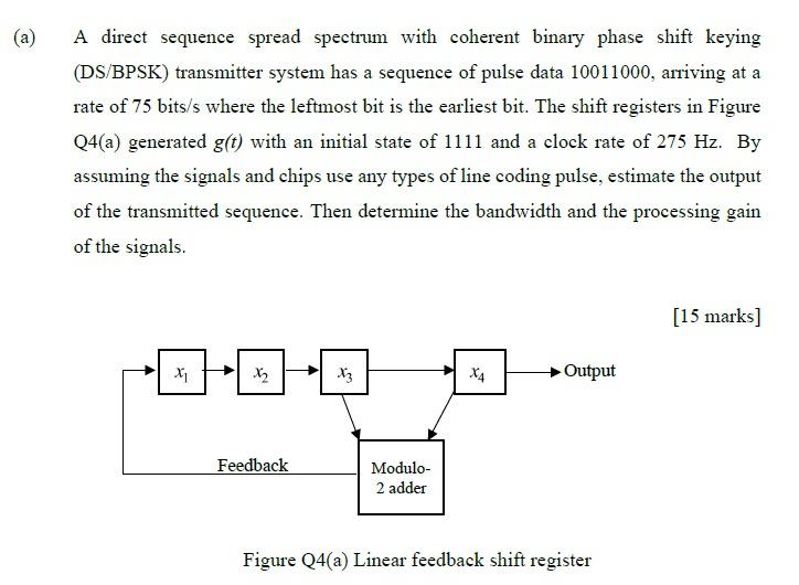 Solved (a) A direct sequence spread spectrum with coherent | Chegg.com