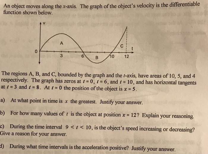 Solved Show all work for the parts on how the solution came | Chegg.com