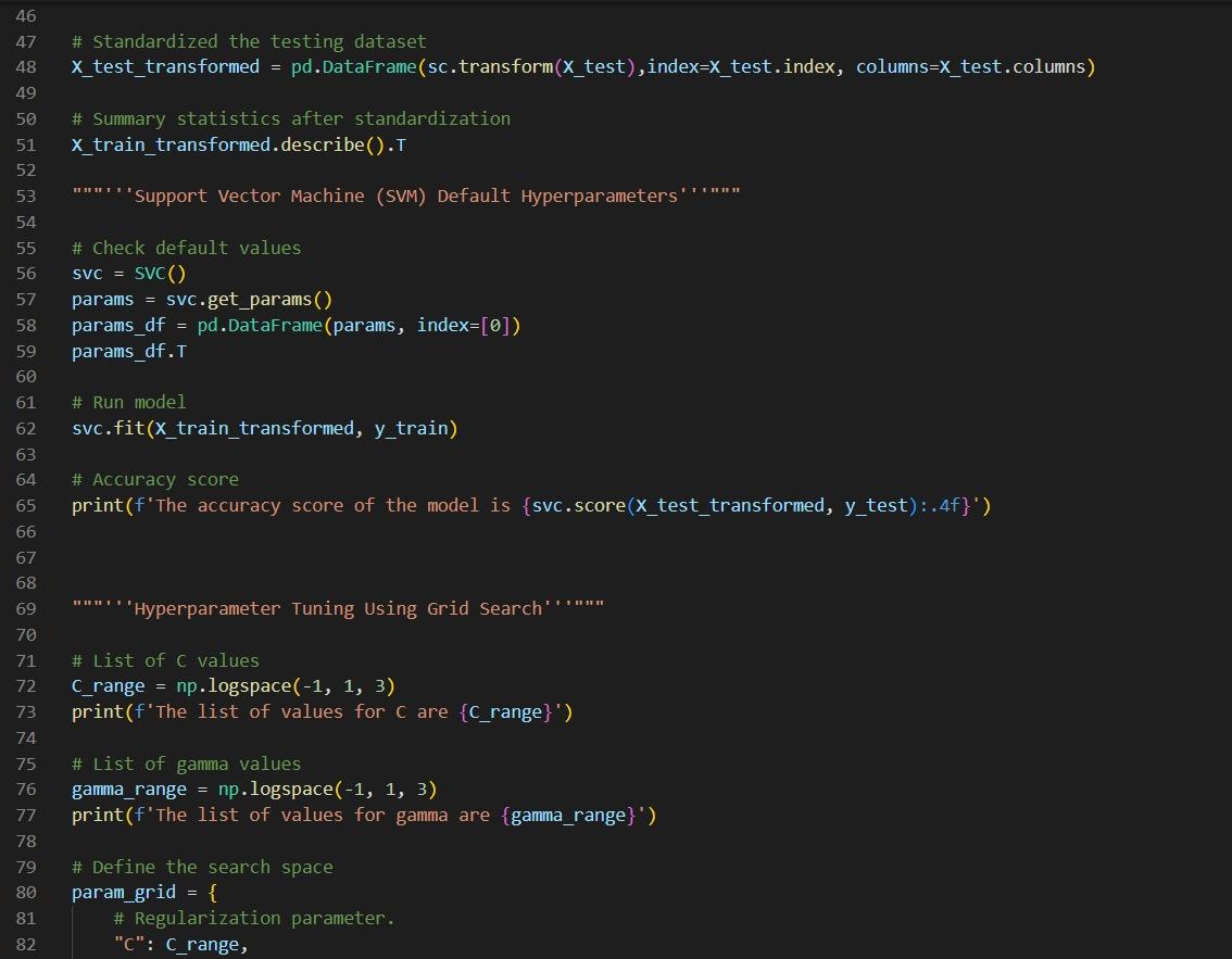 Solved Coimplete the code by addsing the RandomSearchCV | Chegg.com
