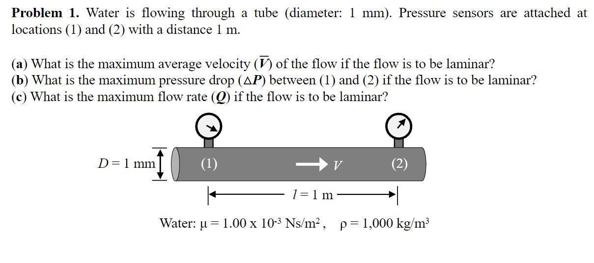 Solved Problem 1. Water is flowing through a tube (diameter: | Chegg.com