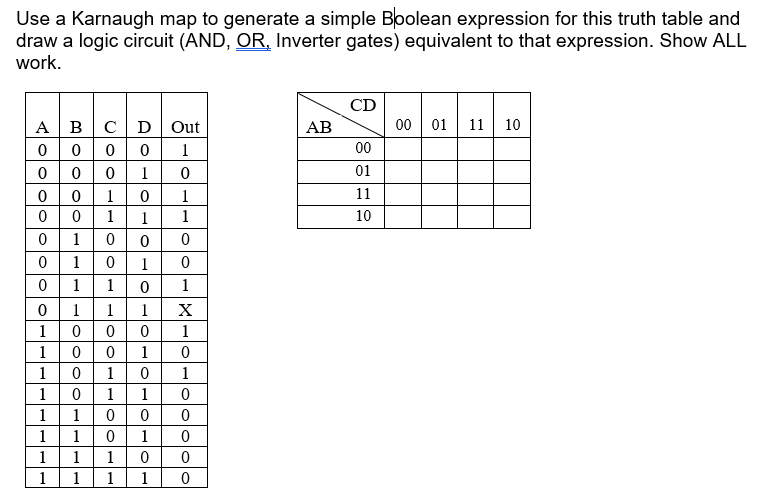 Solved Use a Karnaugh map to generate a simple Boolean | Chegg.com