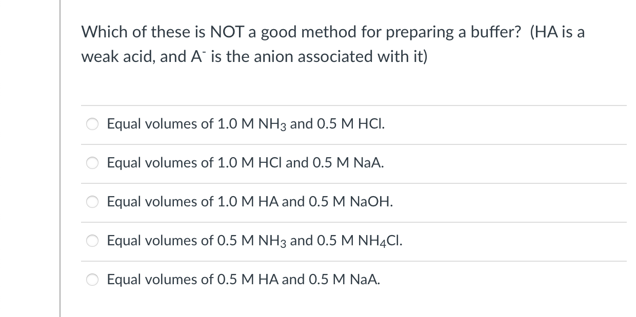 solved-which-of-these-is-not-a-good-method-for-preparing-a-chegg