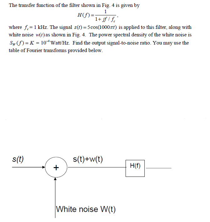 Solved HO The transfer function of the filter shown in Fig. | Chegg.com