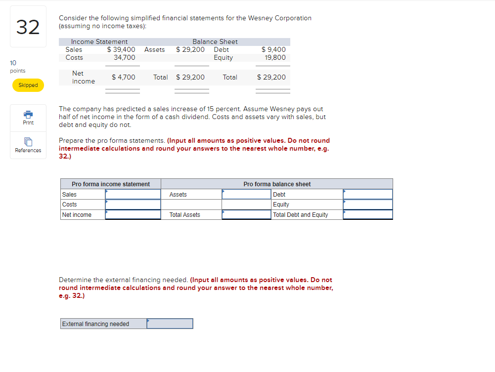 Solved Consider The Following Simplified Financial Chegg Com