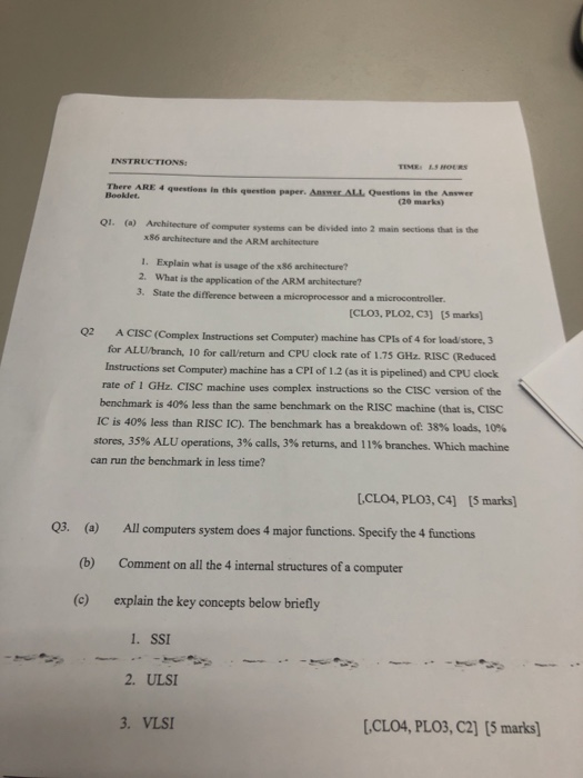 Question Paper Instructions