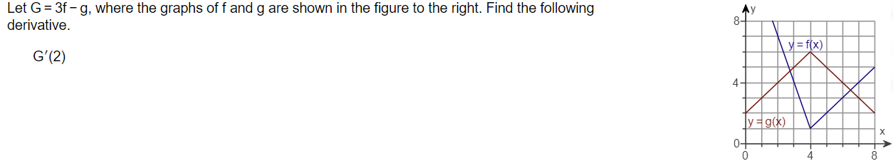 Solved Let G=3f−g, where the graphs of f and g are shown in | Chegg.com