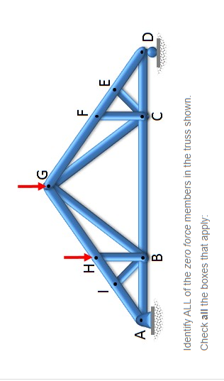 Solved Identify ALL of the zero force members in the truss | Chegg.com