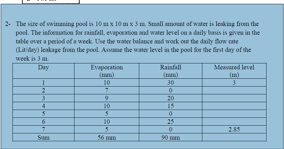 Solved - The size of swimming pool is 10 mx10 m×3 m. Small | Chegg.com