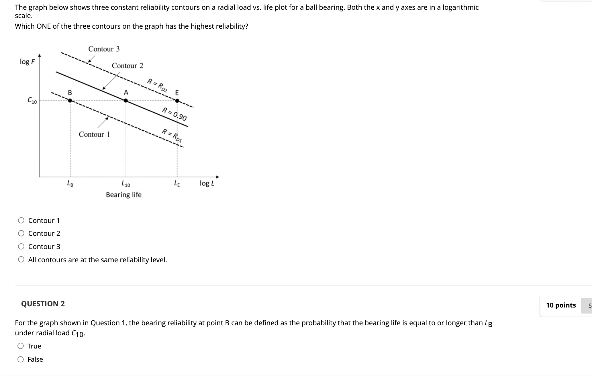 Solved The Graph Below Shows Three Constant Reliability Chegg Com