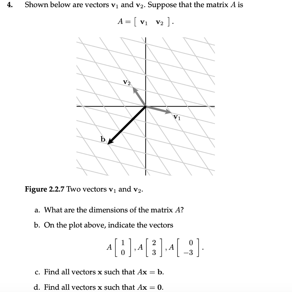 Solved 4. Shown below are vectors vi and V2. Suppose that | Chegg.com