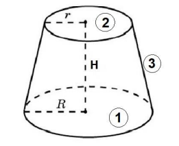 Solved For the truncated cone shown in the figure, the upper | Chegg.com