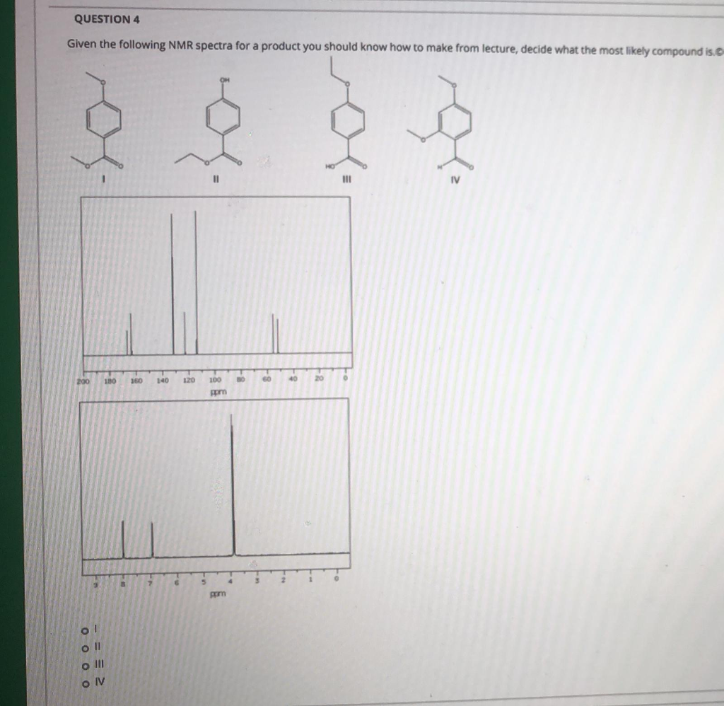 Solved QUESTION 4 Given The Following NMR Spectra For A | Chegg.com