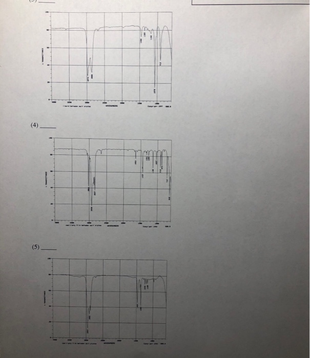 Solved 1. Match the following molecules to correct spectrum. | Chegg.com