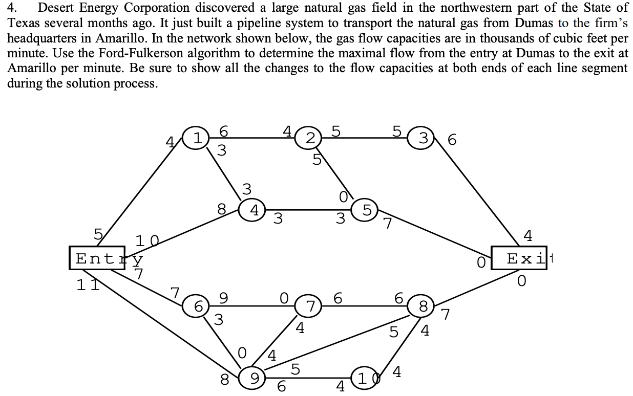 Solved This is all the data and you must use Ford Fulkerson | Chegg.com