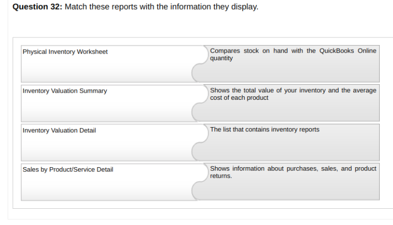 Question 32: Match these reports with the information | Chegg.com Question 32: Match these reports with the information | Chegg.com