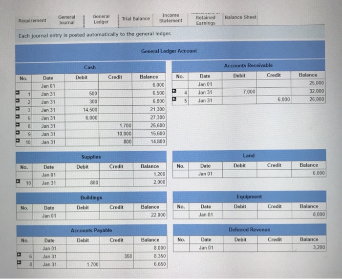 Solved E313 Recording and Posting Accrual Basis Journal