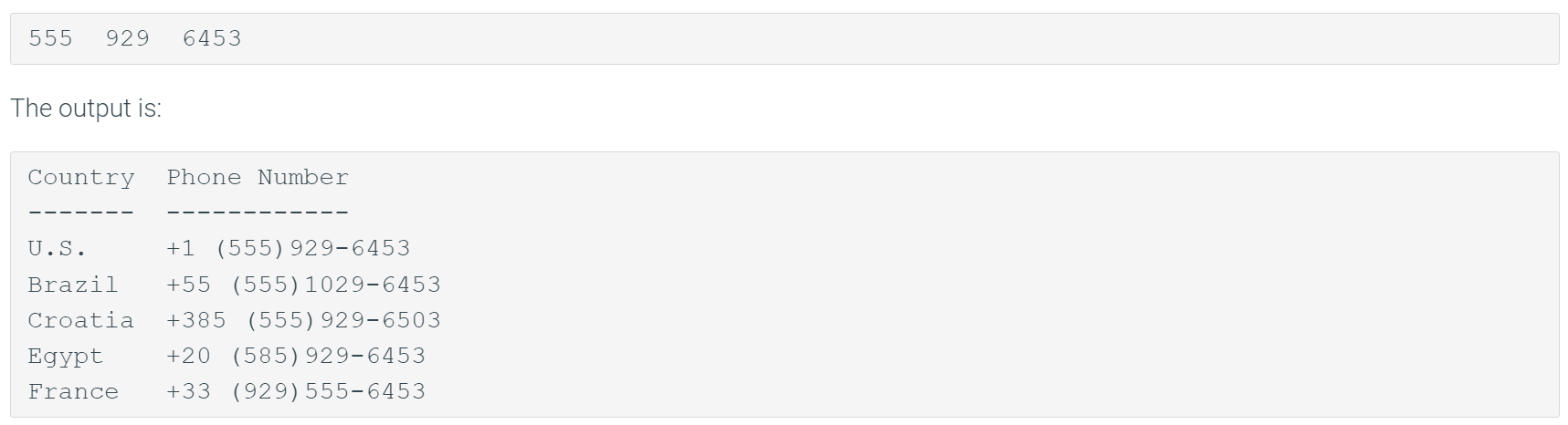 Solved 1.7 LAB*: Program: Phone directory Program | Chegg.com