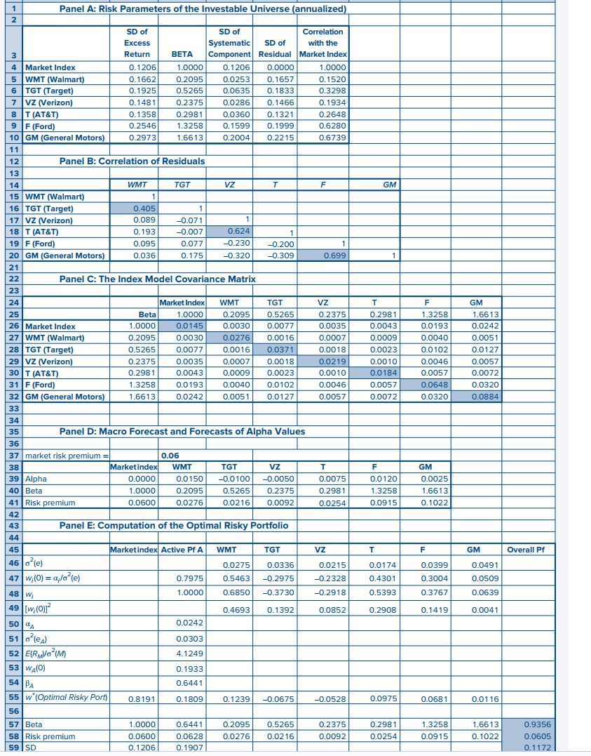 Solved Attached above is the spreadsheet 8.1 and attached | Chegg.com