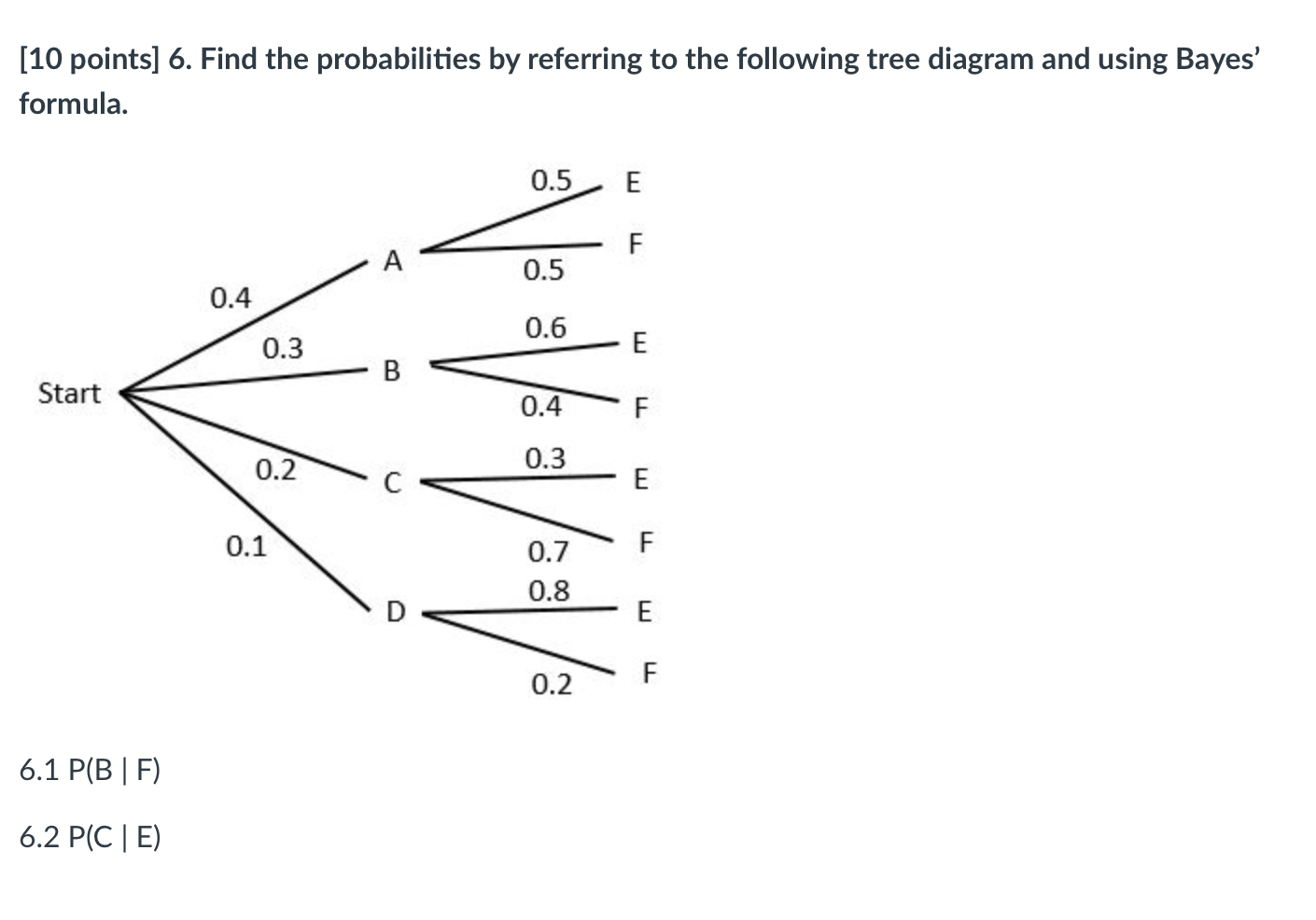 Solved (10 points] 6. Find the probabilities by referring to | Chegg.com
