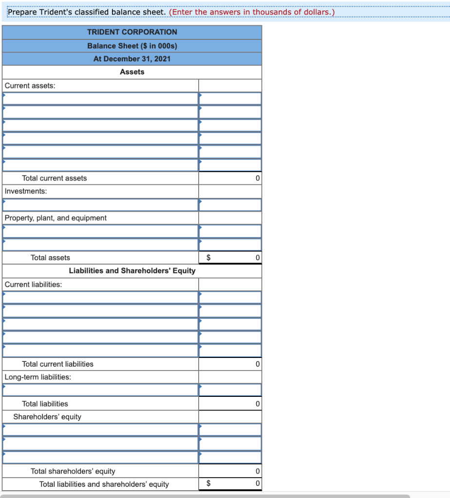 Solved The data listed below are taken from a balance sheet | Chegg.com