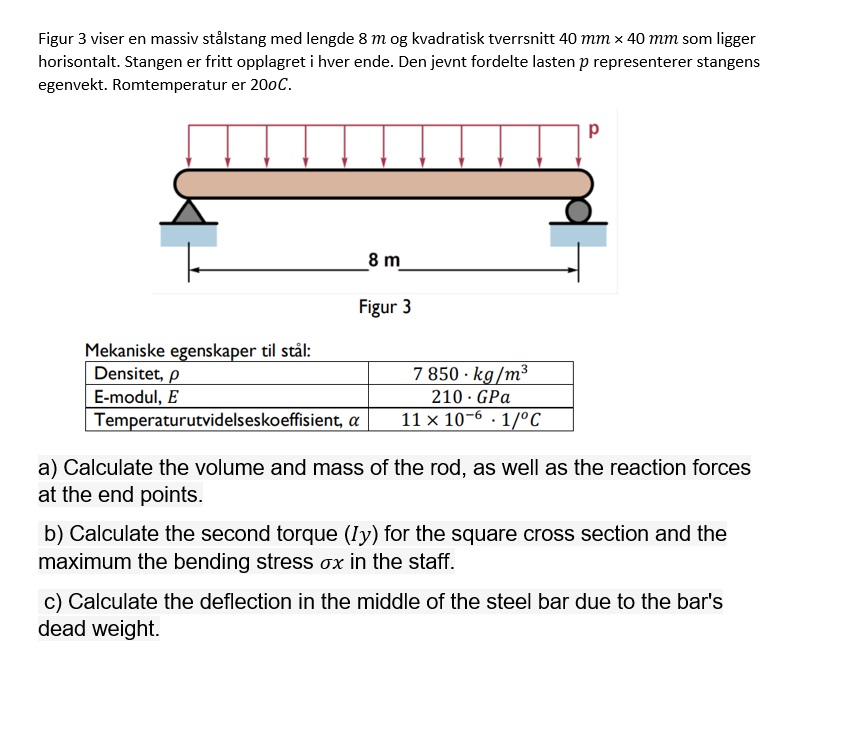 Solved Figur 3 Viser En Massiv Stalstang Med Lengde 8 M O Chegg Com