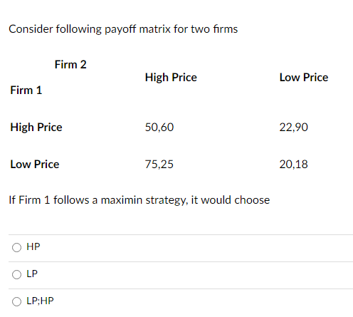 Solved Consider following payoff matrix for two firms If | Chegg.com