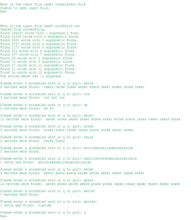 Solved In C++, ﻿This program will serve as a database for | Chegg.com