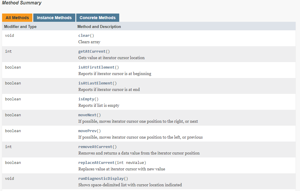 Solved I need help writing this class: queueClass here is | Chegg.com