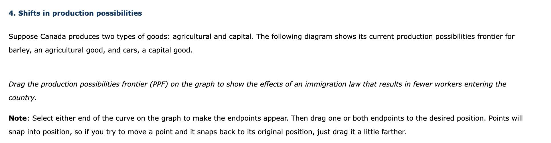 Solved 4. Shifts In Production Possibilities Suppose Canada | Chegg.com