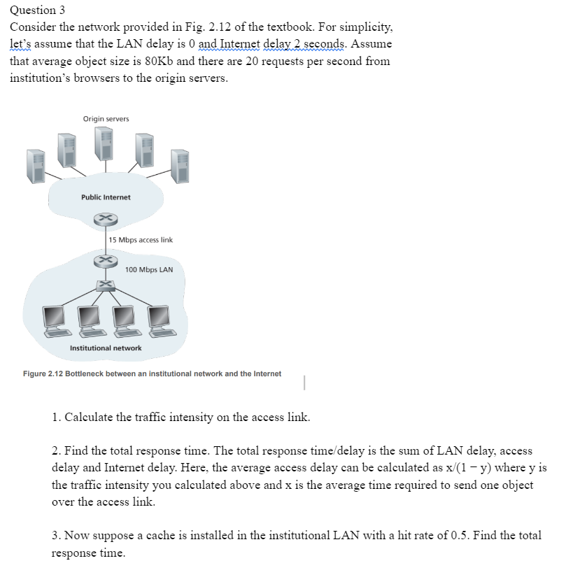 Solved Question 3 Consider the network provided in Fig. 2.12 | Chegg.com