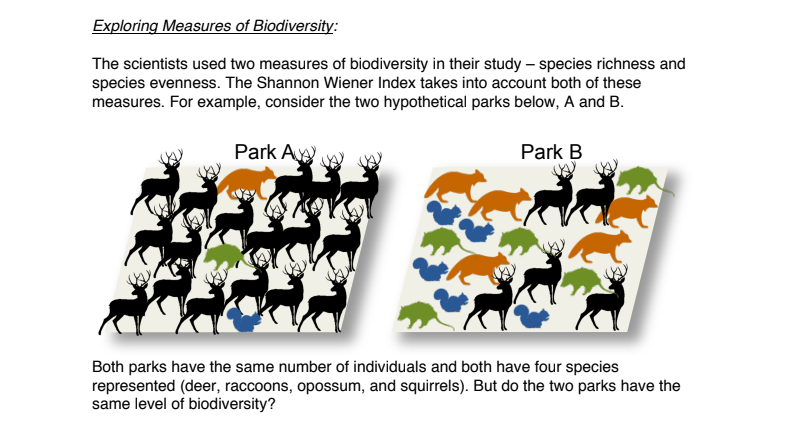 solved-park-name-park-size-acre-s-species-richnes-s-chegg