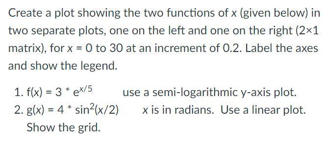 Solved Create a plot showing the two functions of x (given | Chegg.com
