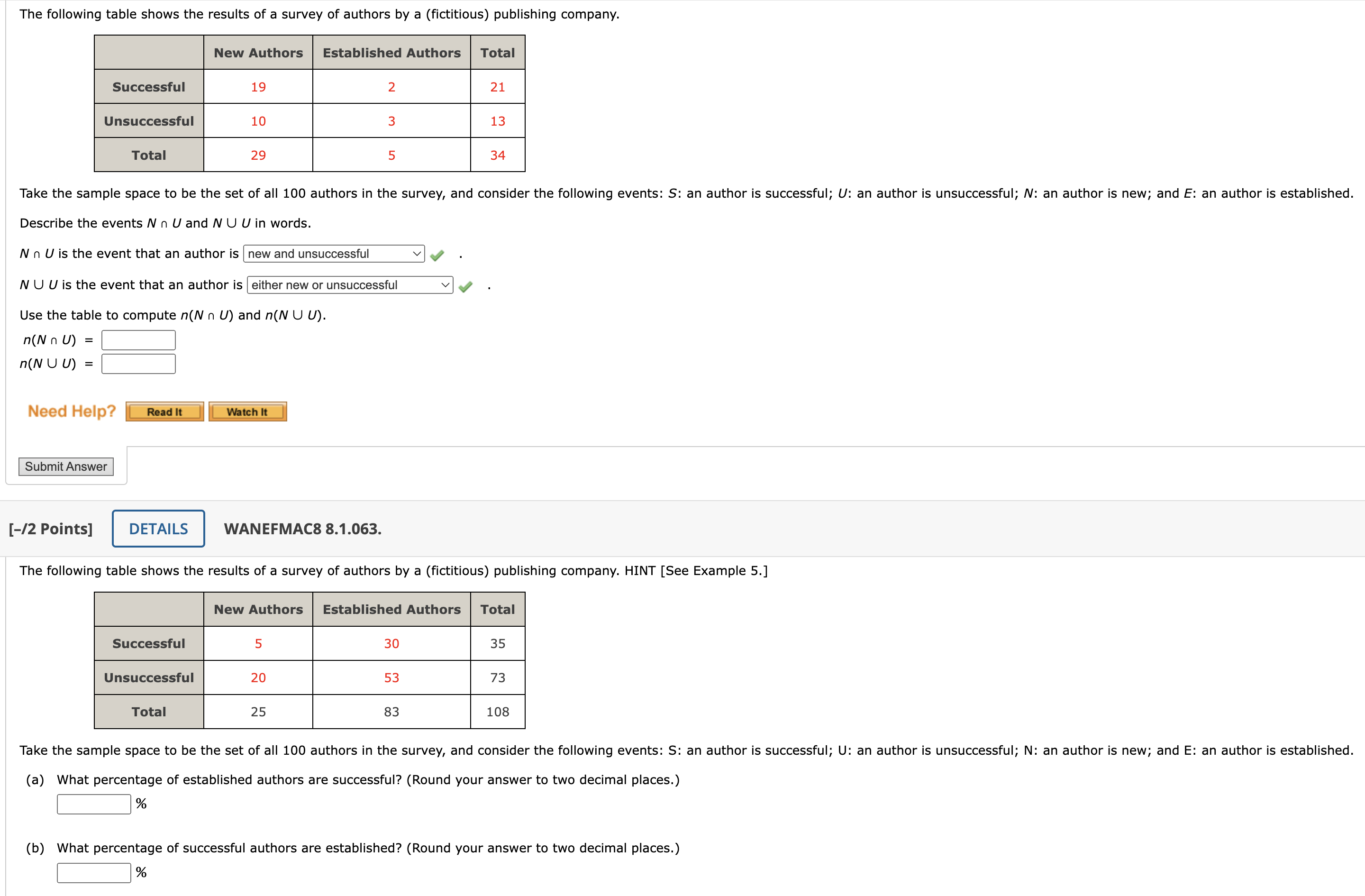 Solved The following table shows the results of a survey of | Chegg.com