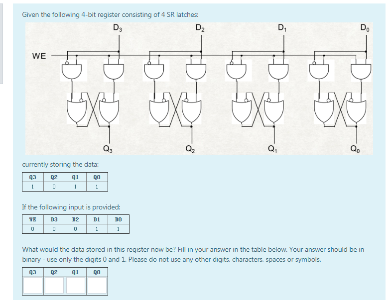 Solved Given The Following 4-bit Register Consisting Of 4 SR | Chegg.com