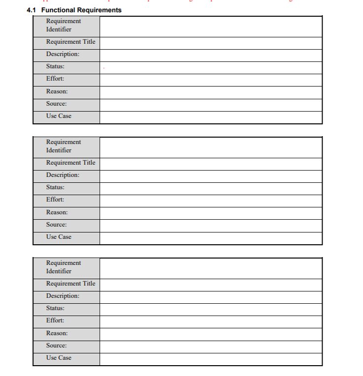 Task 1: Project Requirements Elicitation (10%) Health | Chegg.com