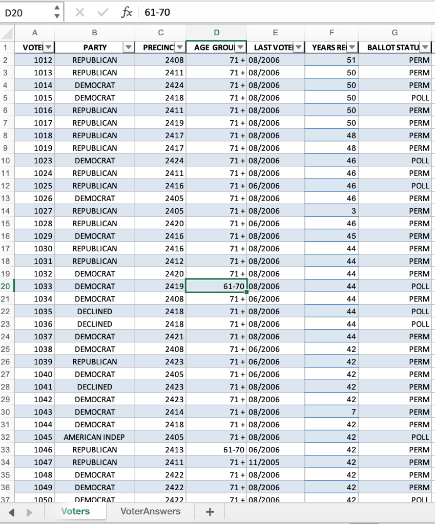 Solved: EXCEL HELP NEEDED! I Need Help Coming Up With Form... | Chegg.com