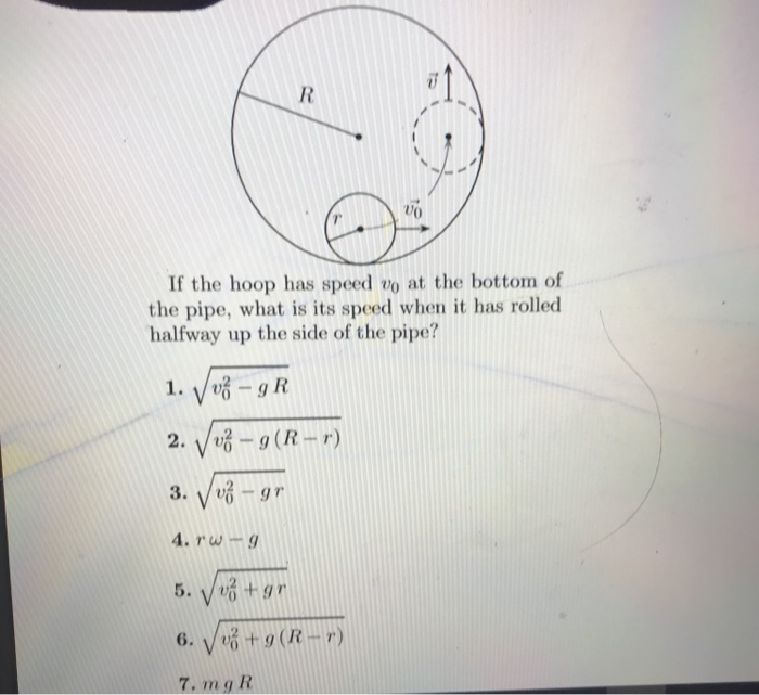 Internal Radius Math Pipe Solved 010 10.0 points Inside a hollow pipe of inner radius | Chegg.com