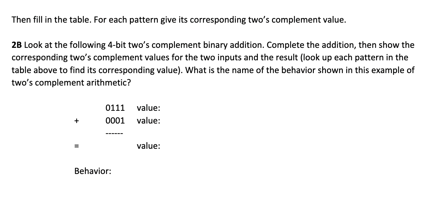 Solved Problem 2 Two's Complement The Following Table Shows | Chegg.com