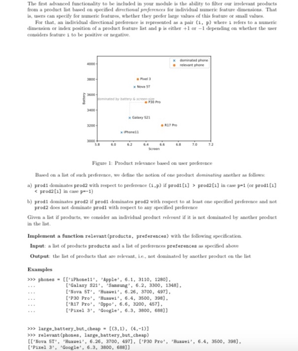 Solved Code in python as well as A paragraph analysing | Chegg.com