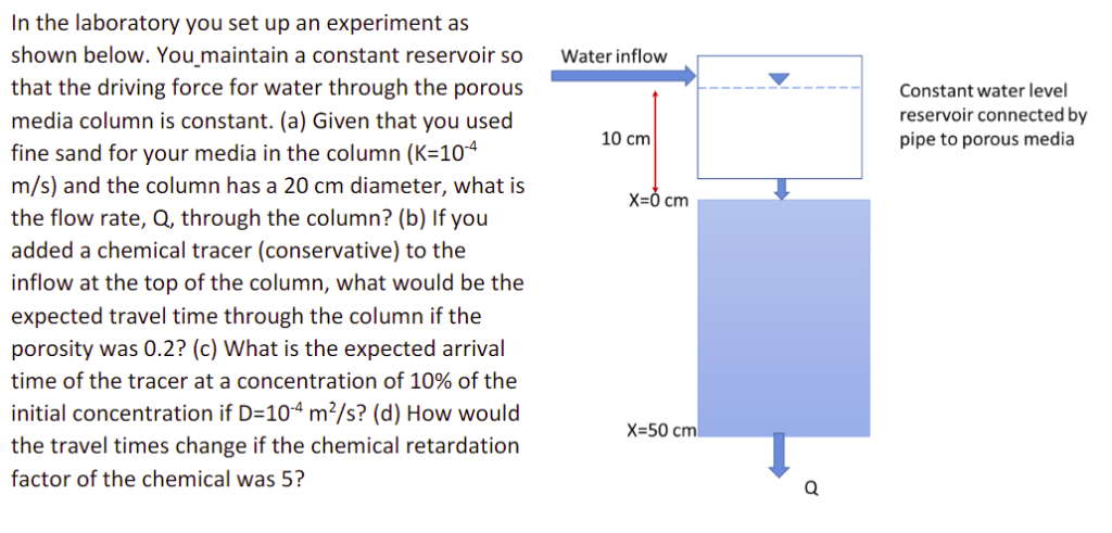 Solved In the laboratory you set up an experiment as shown | Chegg.com