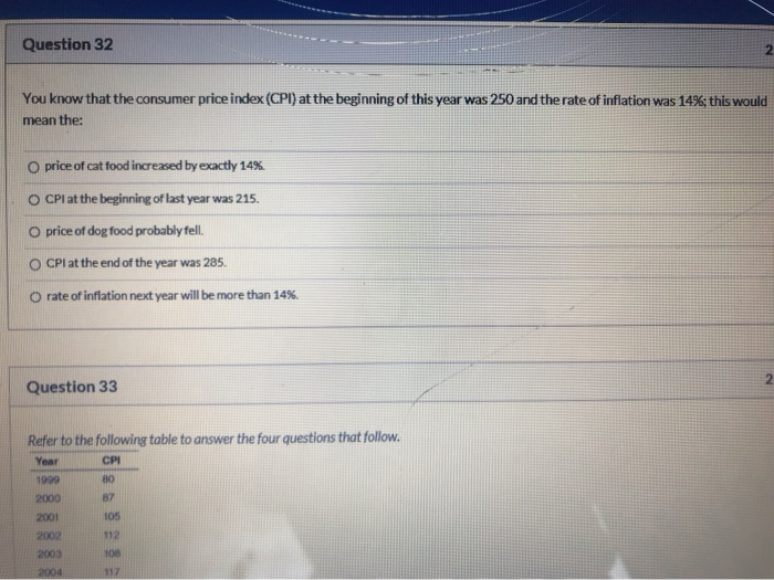 C-CPI-14 Exam Actual Tests