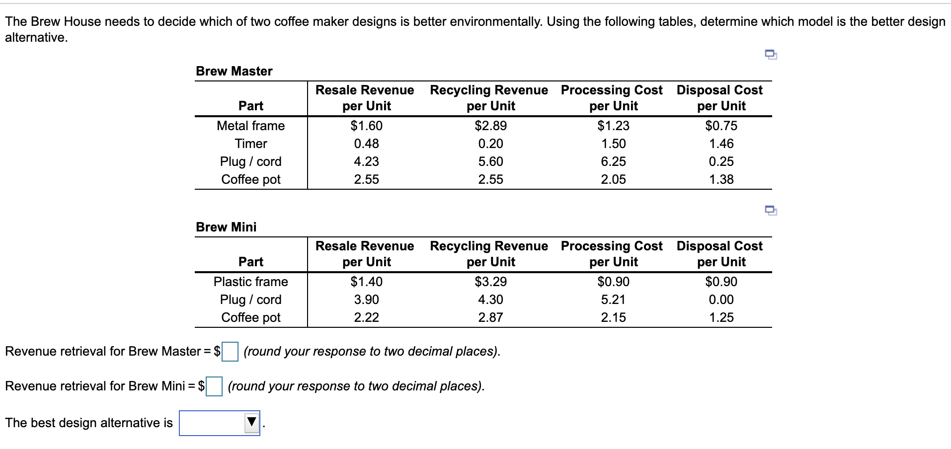 coffee pot cost