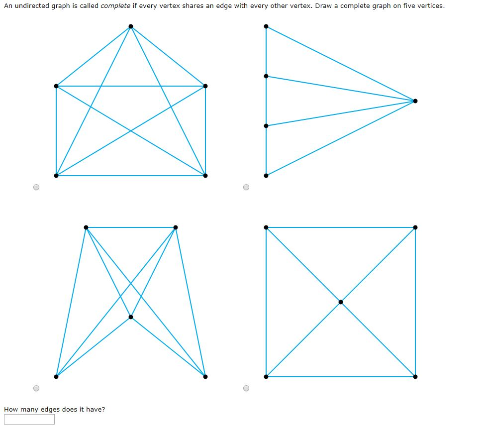 Solved An undirected graph is called complete if every | Chegg.com
