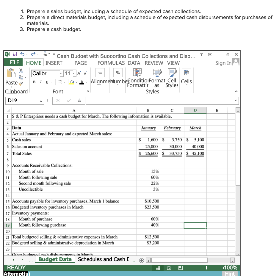 Solved 1. Prepare a sales budget, including a schedule of | Chegg.com