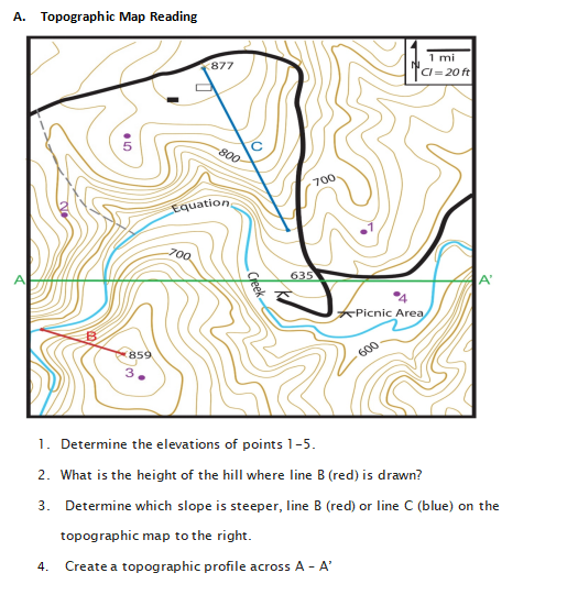 Solved A. Topographic Map Reading 877 1 mi CI= 20 ft 800 700 | Chegg.com