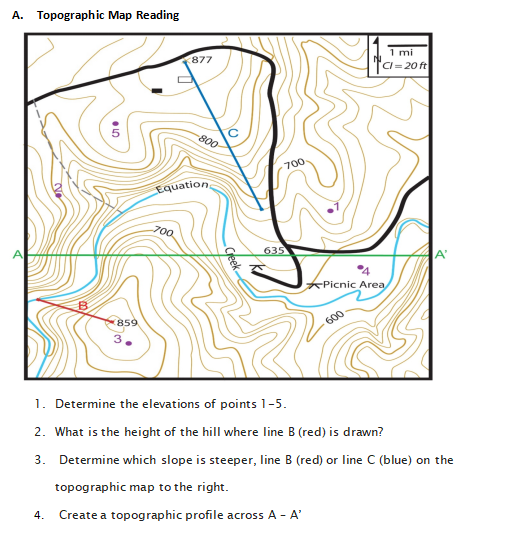 Solved A. Topographic Map Reading 877 1 Mi CI= 20 Ft 800 700 | Chegg.com