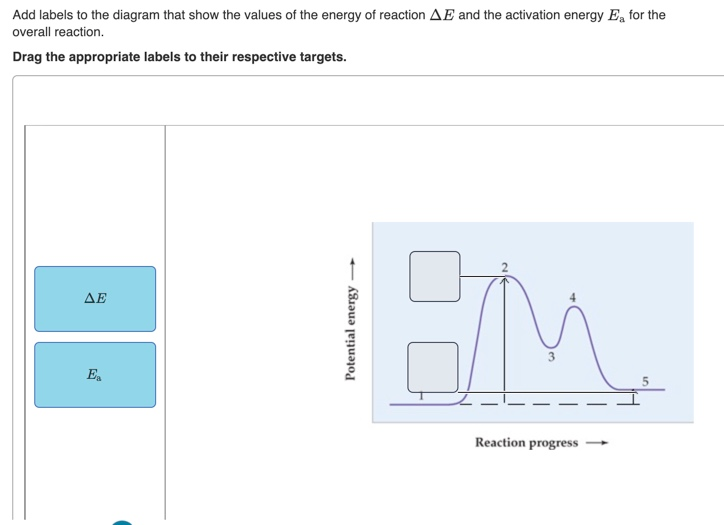Solved Consider a reaction that occurs by the following | Chegg.com