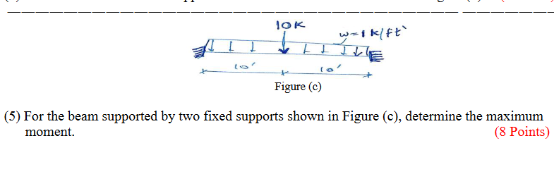 Solved (5) For the beam supported by two fixed supports | Chegg.com