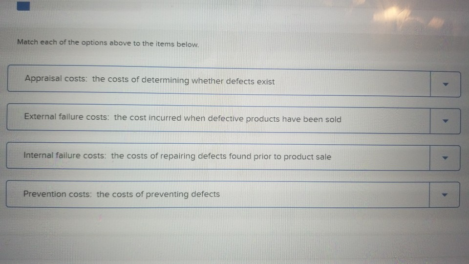 Solved There are four types of product quality costs