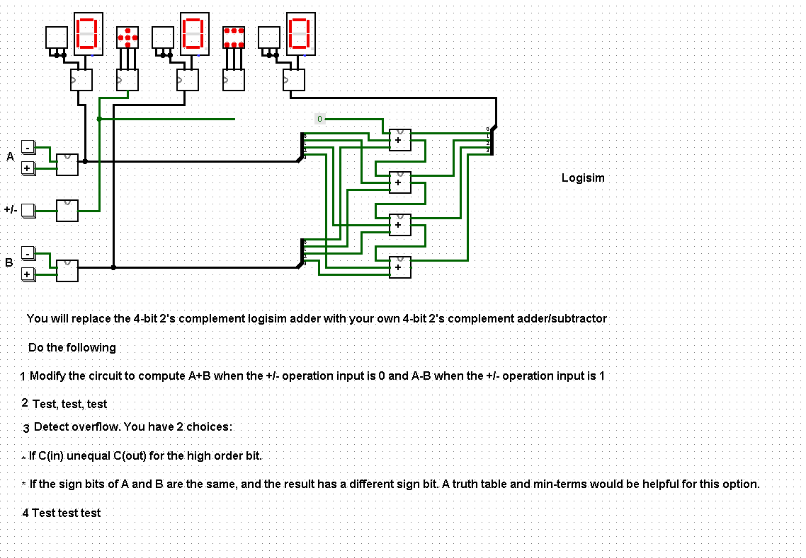 A Logisim +- B You Will Replace The 4-bit 2's | Chegg.com